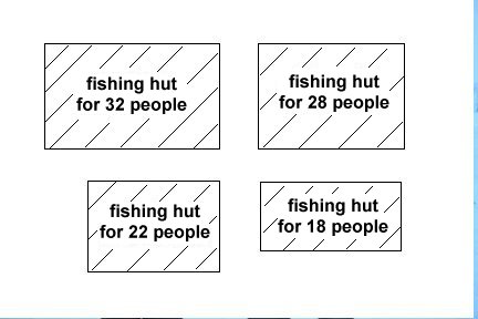 Layout for a group of 100 people.